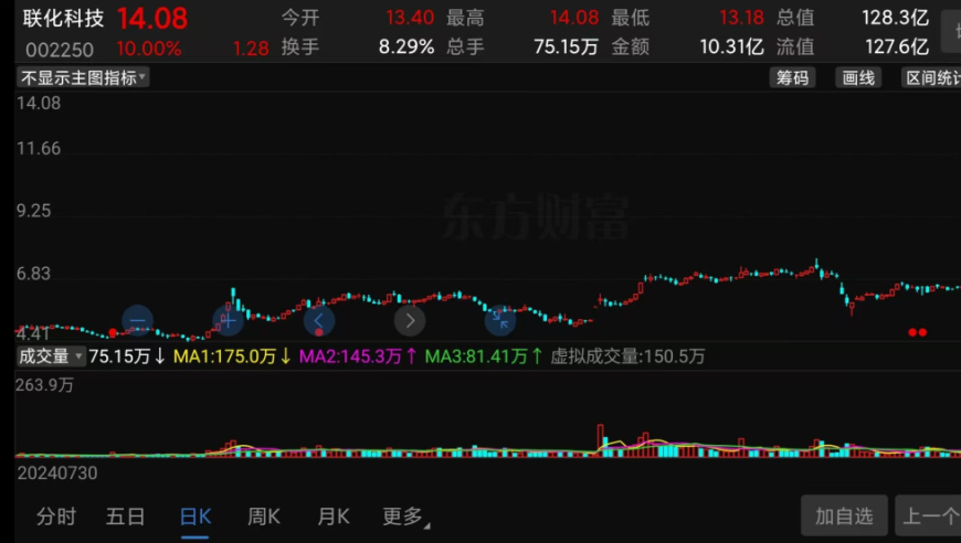今期澳门管家婆资料大全,跳楼机原唱入驻B站,详细释义解释落实_创意版V11.42